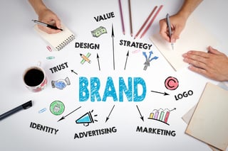 Employer branding